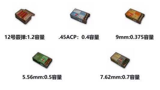 绝地求生使用最多的子弹不是5.56？它是王牌子弹，大神都爱用