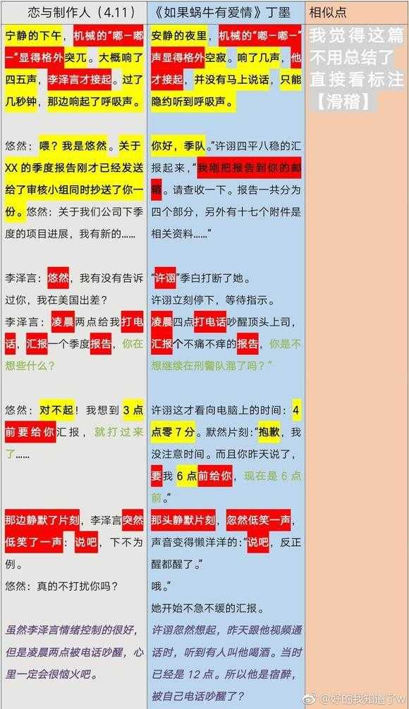 恋与制作人被指抄袭韩国游戏,将闹上法庭!