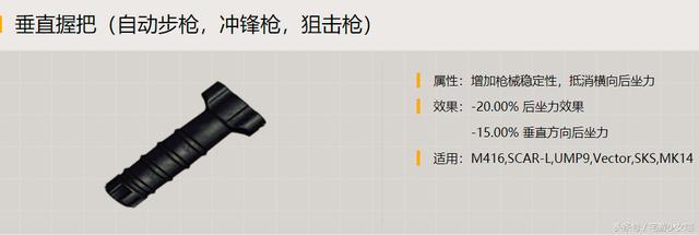 刺激战场:M416满配就吃鸡?从配件选择看你是王牌还是青铜!