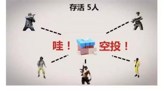刺激战场：余教官8个提高吃鸡率的技巧，会用4个以上的，绝对是王牌
