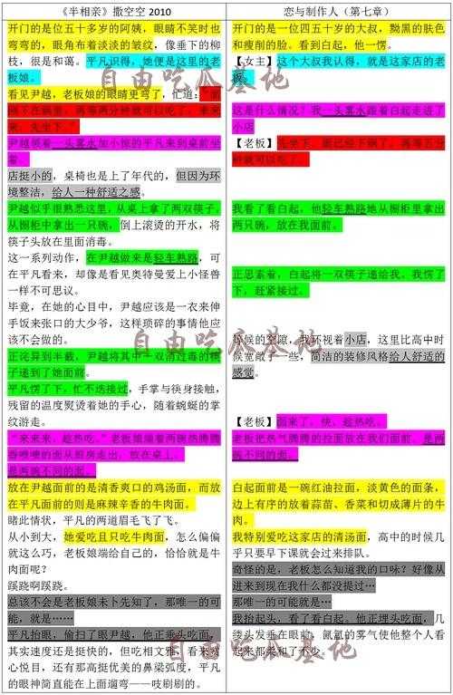 恋与制作人被指抄袭韩国游戏,将闹上法庭!