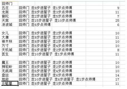 梦幻西游：大神总结出天宫灭门原因，数据流出.玩家：真准
