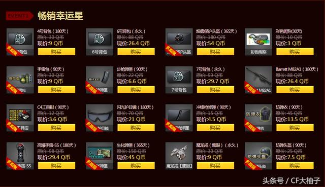 穿越火线最新活动《王牌幸运星》，有你喜欢的道具吗