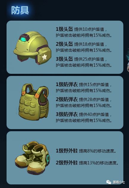 网易《王牌猎手》100人吃鸡VS《王者荣耀》40人吃鸡模式