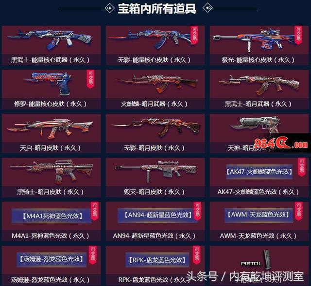 穿越火线王牌交易员活动都得到了啥？一发入欧！来看看谁最脸黑