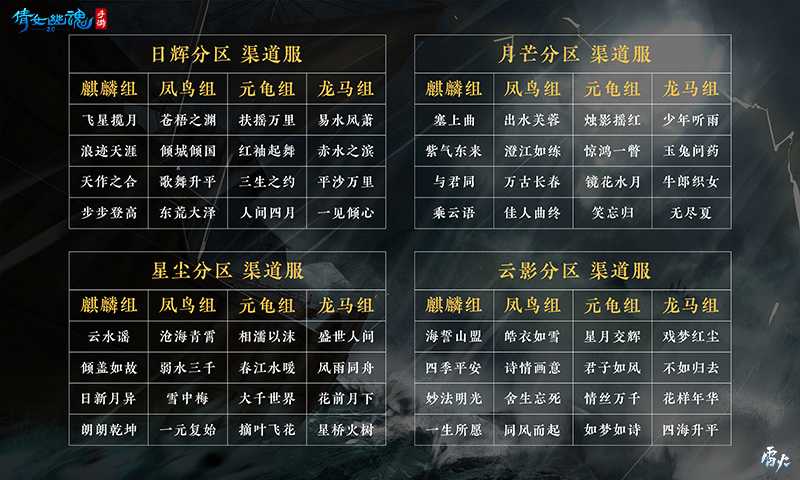 128服帮会逐鹿三界争夺最强服，倩女手游跨服帮会联赛即将开战！