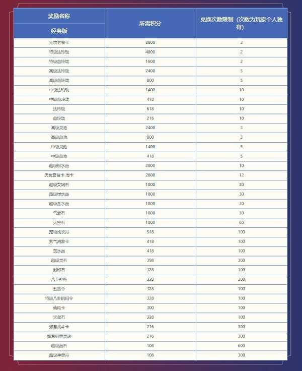 经典回归，《问道》全民PK赛报名今日启动！