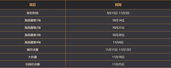 梦幻西游手游2017城市争霸赛开启