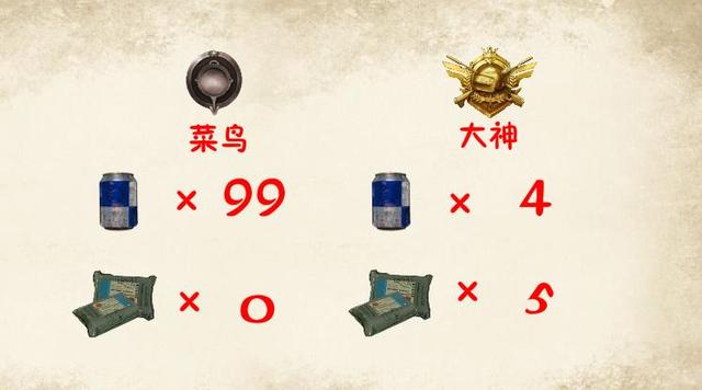 刺激战场青铜跟王牌的分歧图青铜神器王牌却嘲笑