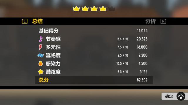 用街舞点亮整个城市——Floor Kids