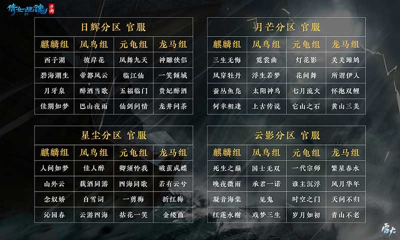 128服帮会逐鹿三界争夺最强服，倩女手游跨服帮会联赛即将开战！