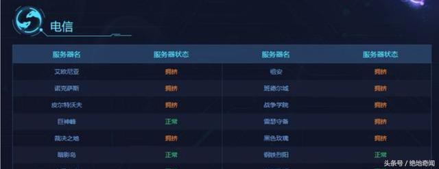 RNG两次夺冠,服务器出现拥挤情况,LOL迎来第二春了?