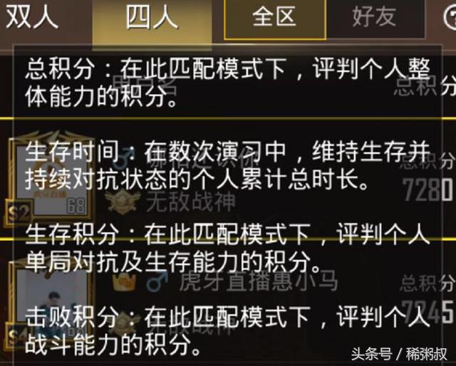 刺激战场：战神玩家总结最强的上分要领，掌握后轻松上王牌！