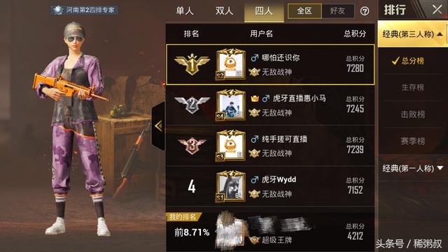 刺激战场：战神玩家总结最强的上分要领，掌握后轻松上王牌！