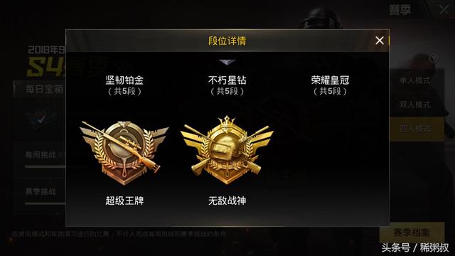 刺激战场：战神玩家总结最强的上分要领，掌握后轻松上王牌！