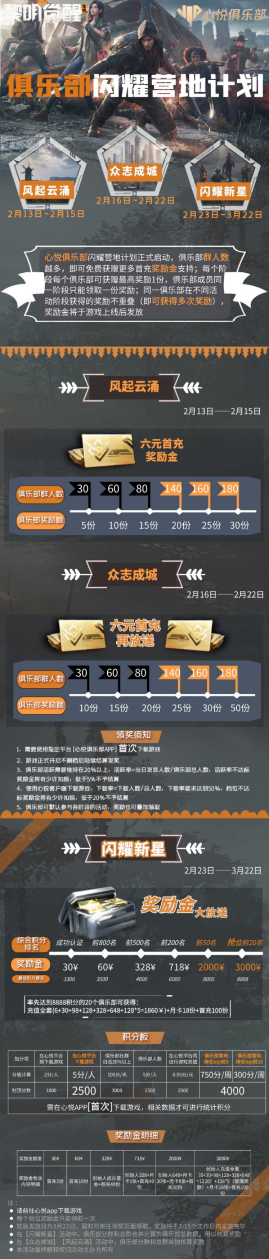 《黎明觉醒：生机》心悦俱乐部福利盘点