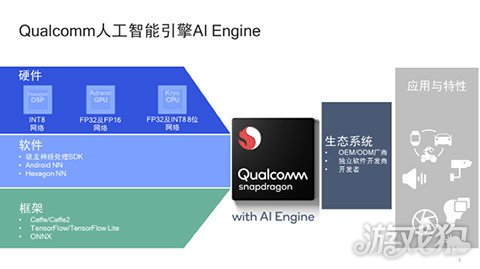 蜗牛数字与高通骁龙合作 为摩奇游戏手机打造个性化游戏体验