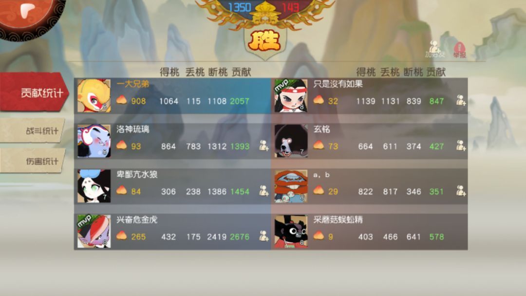 蓝港互动自研《闹闹天宫》二测TapTap评分9.5，MOBA+io会是新的品类突破点吗？