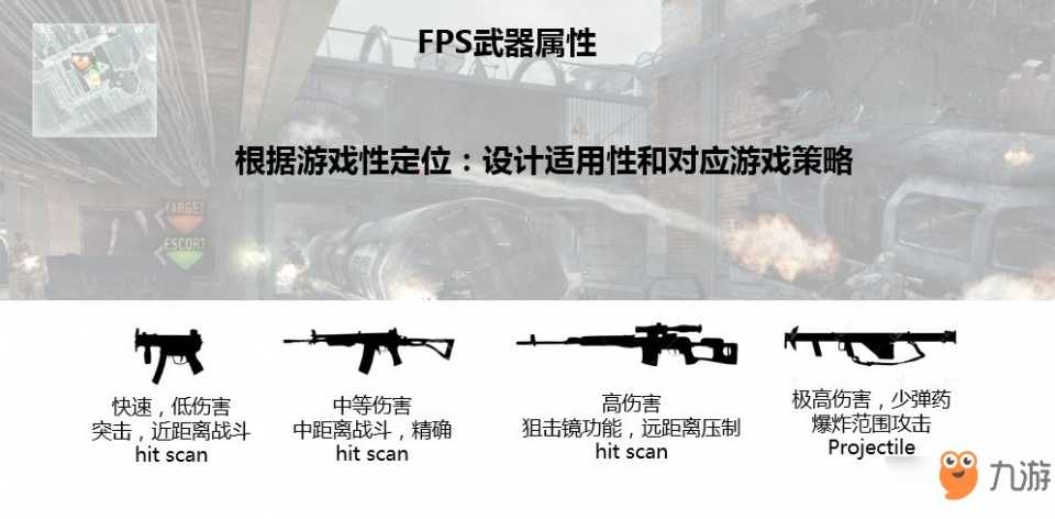 《王牌战士》什么时候测试 Fps游戏设计