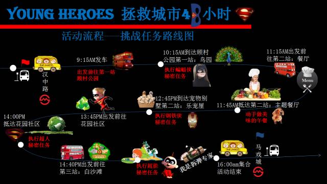 Young Heroes 全球行动 | 城市英雄联盟的公益之旅