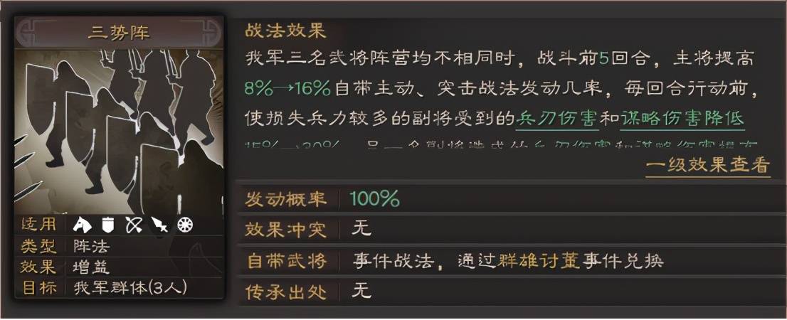 三国志战略版吕布怎么搭配 吕布什么情况下能用