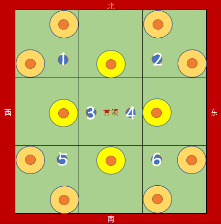 天涯明月刀手游心剑战境绝顶挑战明日来袭