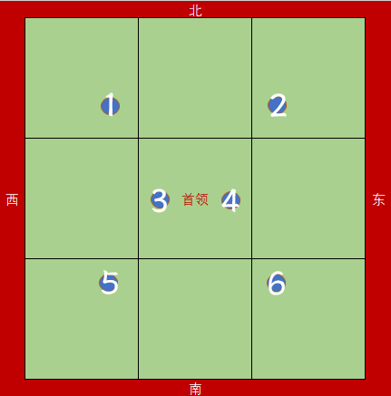 天涯明月刀手游心剑战境绝顶挑战明日来袭