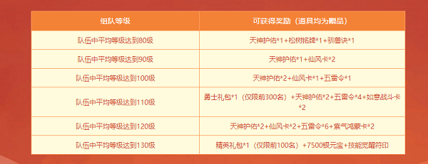 《问道》新服竞速中，福利满满等你来拿