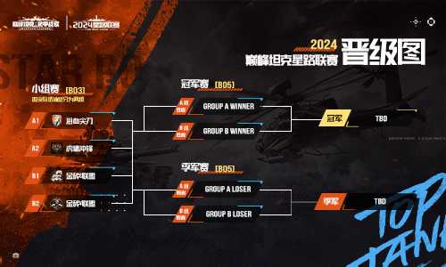 火热对决,《巅峰坦克》2024星路联赛年中总决赛7.27开启
